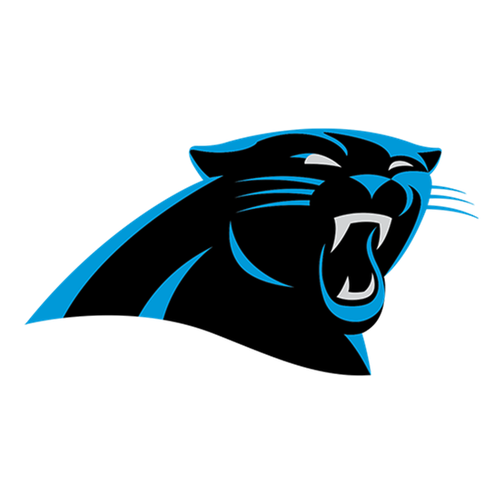 carolina panthers
